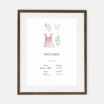 Metric for a girl Mini collection | interior decoration of a girl's room
