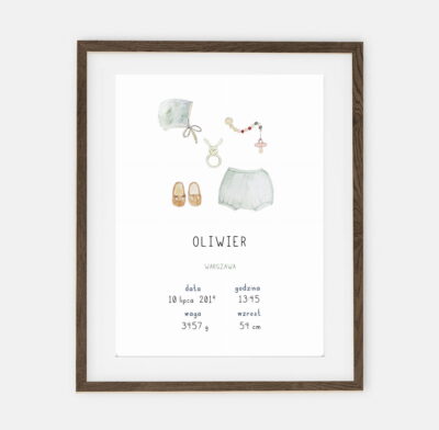 Mint I Baby Metric Mini Collection | baby room interior decoration