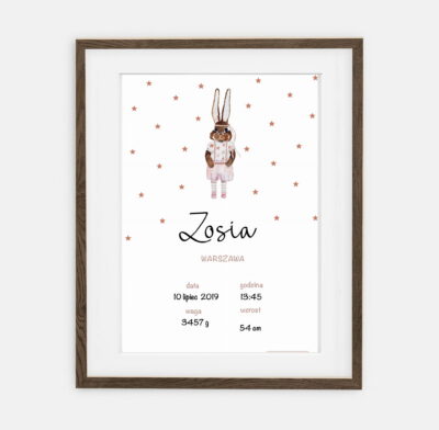Chloe Bunny Metric for girls Retro Bunny Collection | room interior decoration for girls.