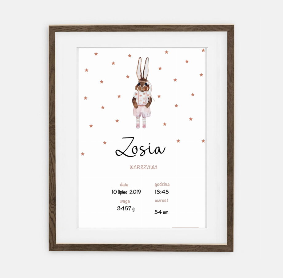 Chloe Bunny Metric for girls Retro Bunny Collection | room interior decoration for girls.