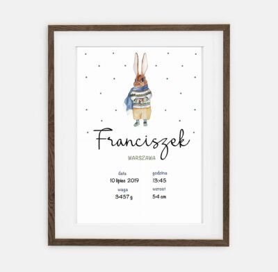Rupert Rabbit Metric for boy Retro Bunny Collection | room interior decoration for boy.