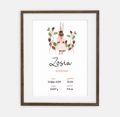 Stefania Bunny Metric for girls Retro Bunny Collection | room interior decoration for girls