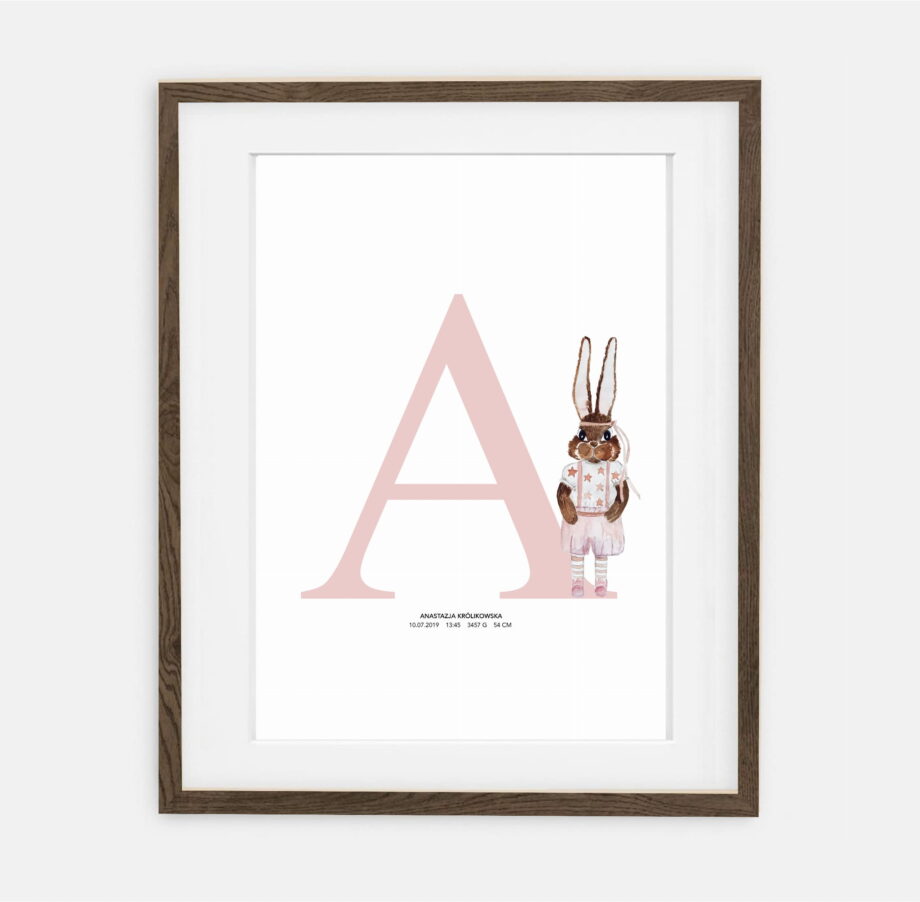 Initials Chloe Initials Metric for girls Retro Bunny Collection | room interior decoration for girls.