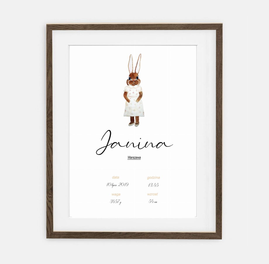 Bianca Bunny Metric for girls Retro Bunny Collection | room interior decoration for girls.
