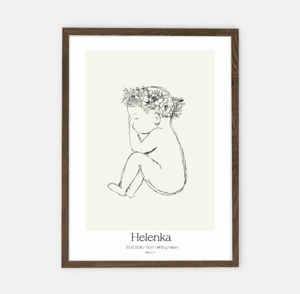 1:1 Helen's Birthday girl birthmark collection 1:1 birthmark | Indretning af et pigeværelse