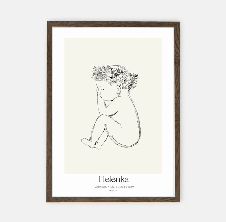 1:1 Helenina narodeninová kolekcia dievčenských materských znamienok 1:1 materské znamienko | Interiérová výzdoba dievčenskej izby
