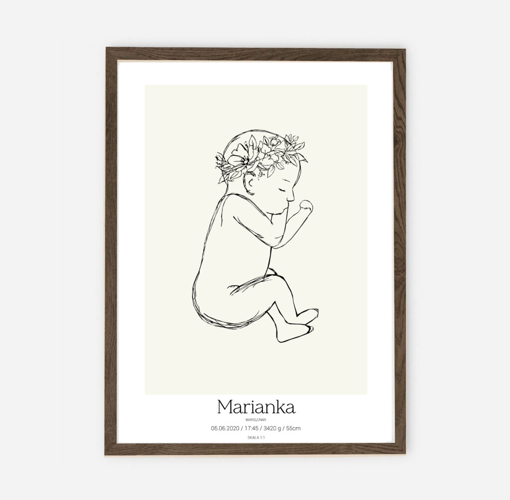 1:1 Marianka Colección de marcas de nacimiento para bebés 1:1 Colección de marcas de nacimiento 1:1 Decoración interior de habitaciones de niñas