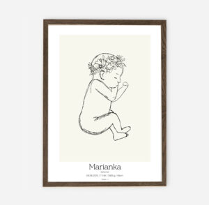 1:1 Marianka Coleção de marcas de nascença de bebé menina 1:1 coleção de marcas de nascença 1:1 decoração de interiores de quarto de menina