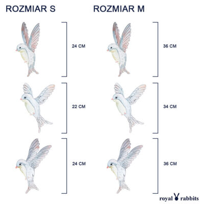 Naklejki na ścianę dla dzieci ptaki
